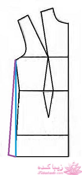 پرسش و پاسخ خیاطی